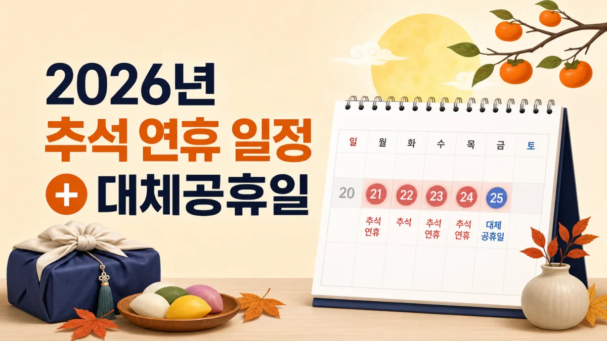 2026 추석 연휴 나흘, 대체공휴일 없는 이유와 연차 붙이는 법