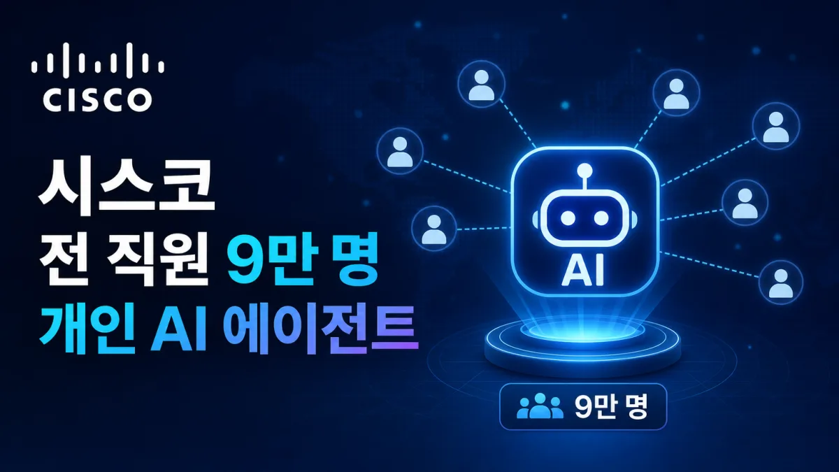 시스코 직원 9만 명 AI 에이전트 배포, 어떻게 굴리나