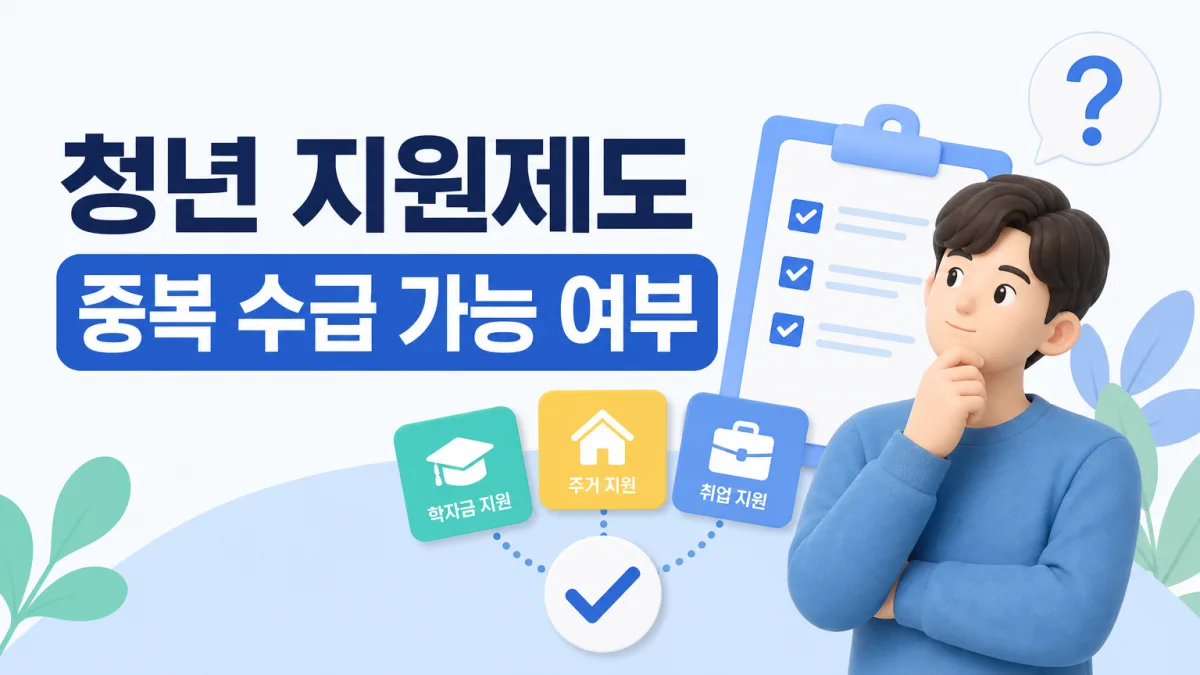 청년 지원제도 중복 수급, 되는 조합과 안 되는 조합