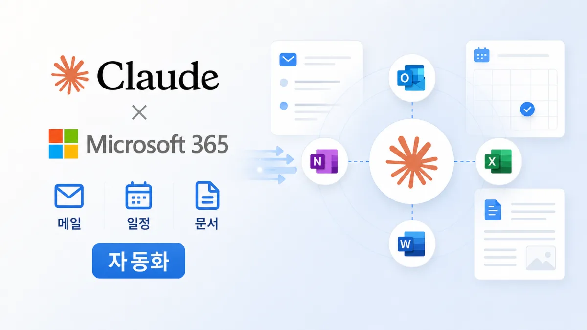 클로드 코워크 MS 365 연동, 메일과 일정까지 맡기는 법