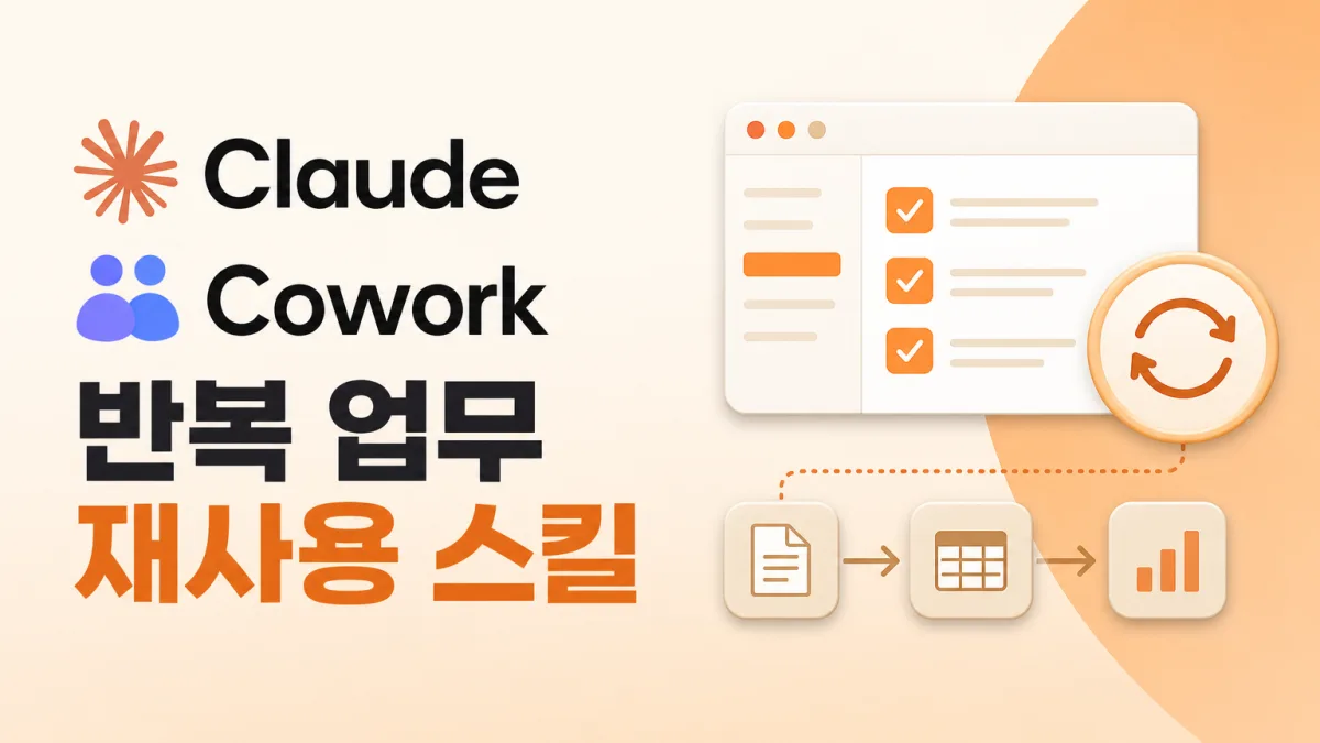 클로드 코워크 스킬 기록, 화면 녹화로 반복 작업 자동화하기