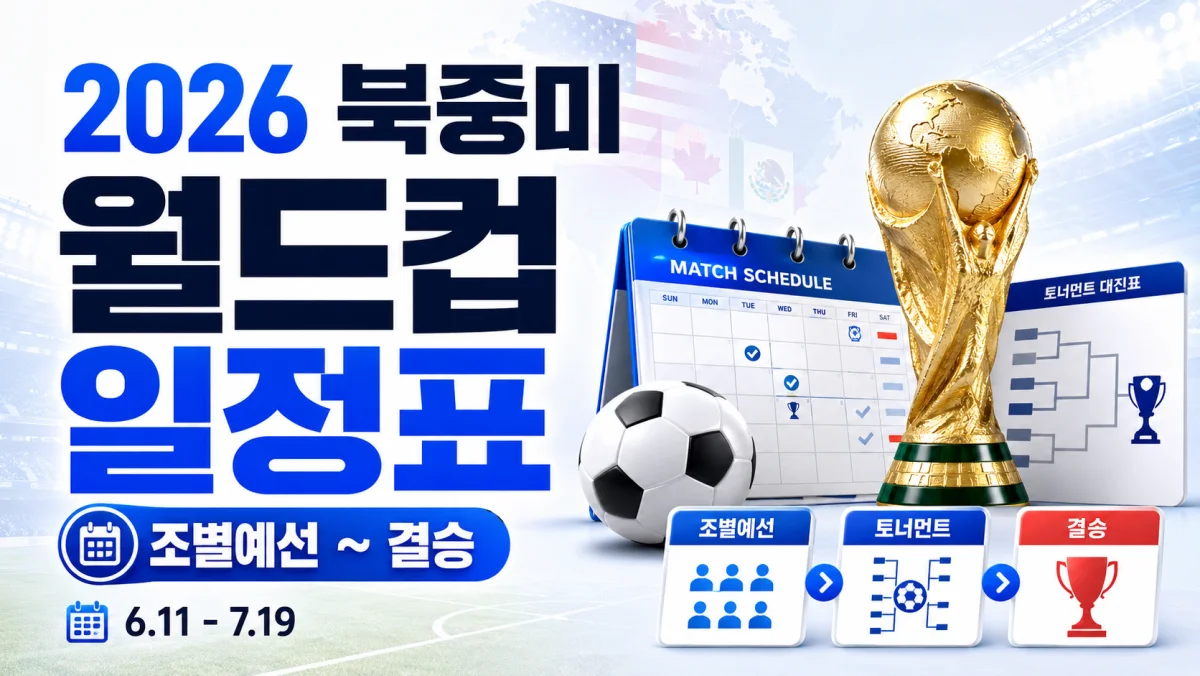 2026 북중미 월드컵 일정표 총정리, 조별 예선부터 결승까지 한눈에 보기
