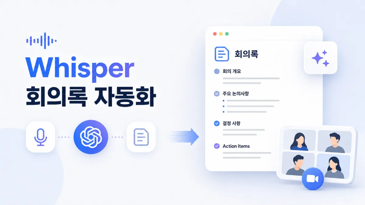 Whisper 회의록 자동화, 녹음만 해두면 요약까지 나오는 방법