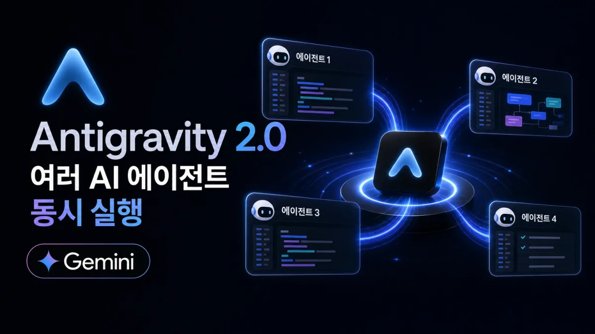 구글 안티그래비티 2.0, 여러 AI 에이전트를 동시에 굴리는 코딩 도구