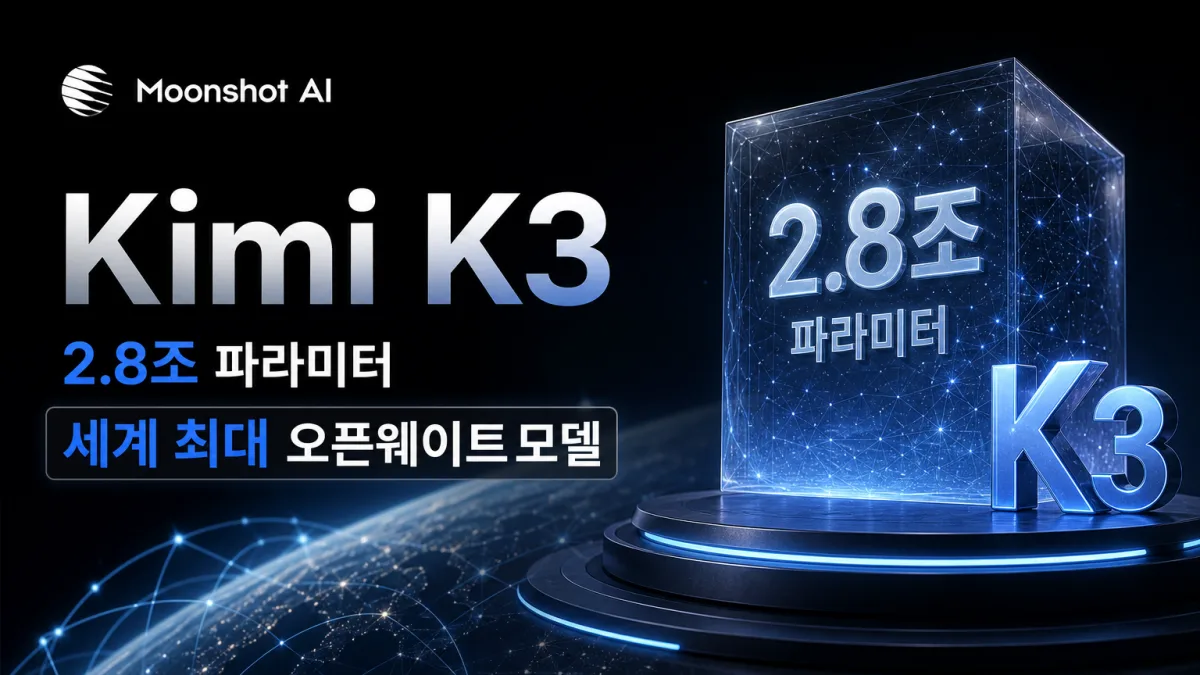 키미 K3 공개, 2조 8천억 파라미터 세계 최대 오픈웨이트 모델